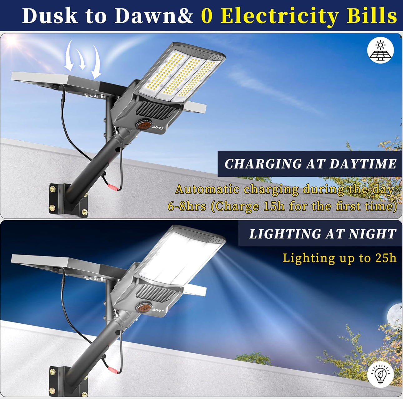 9500W Aluminum Solar Street Lights Outdoor, 500000LM High Powered Commercial Parking Lot Lights 6500K Dusk to Dawn with Remote - Energize Trek