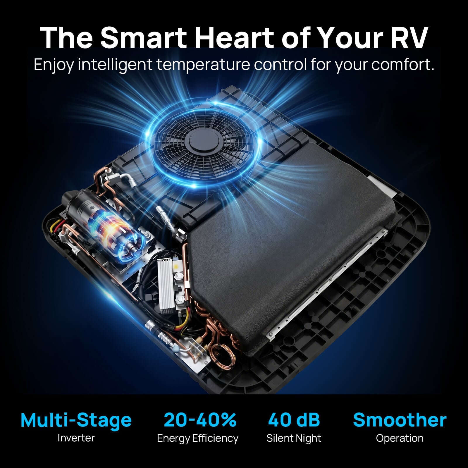 Greenland 12,000 BTU 12V DC Inverter Rooftop RV Air Conditioner - Energize Trek