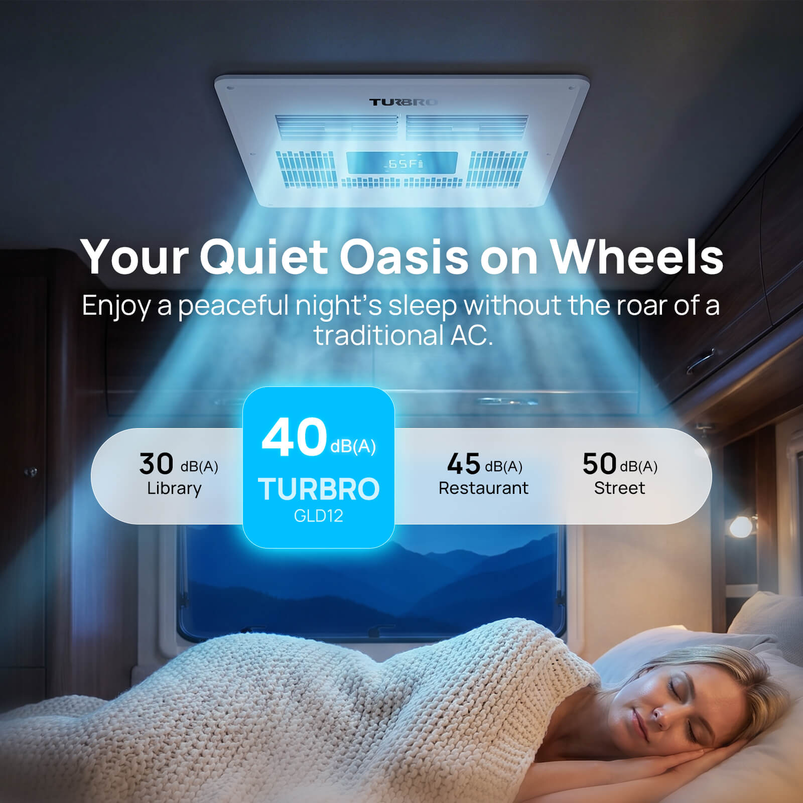 Greenland 12,000 BTU 12V DC Inverter Rooftop RV Air Conditioner - Energize Trek
