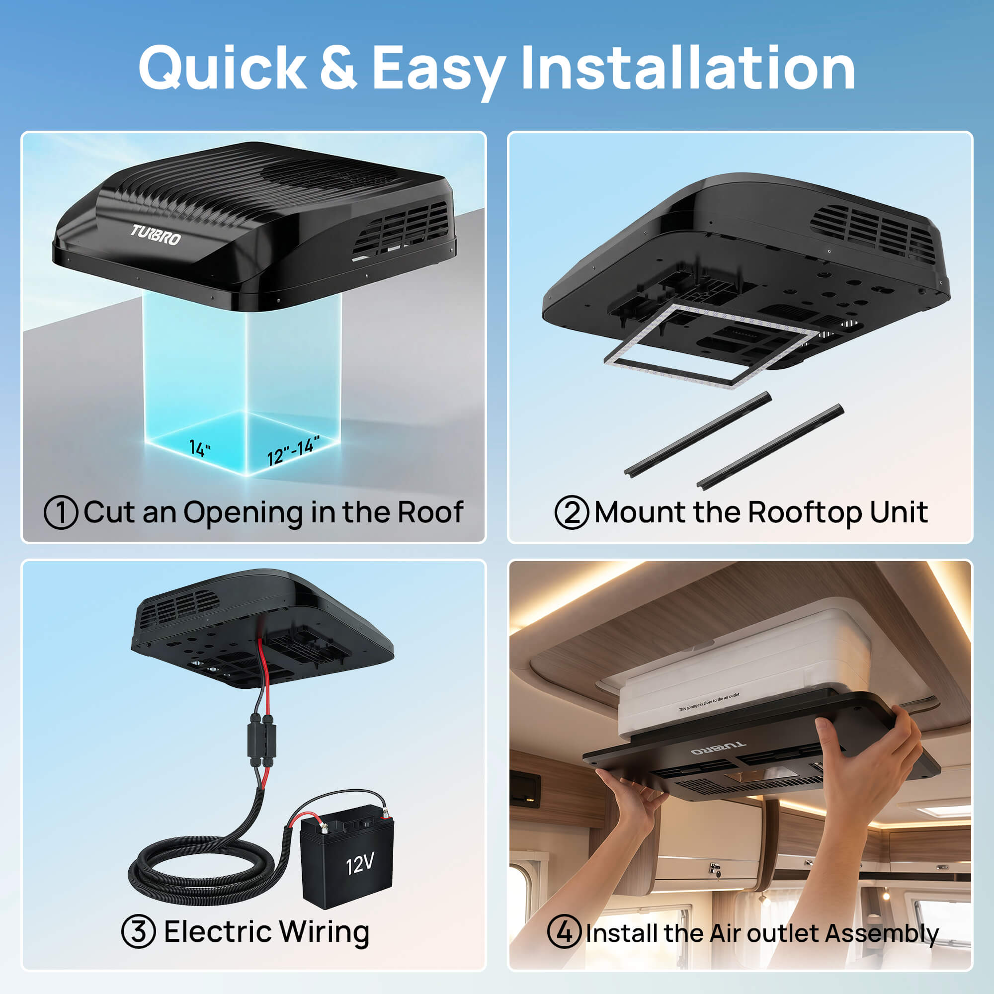 Greenland 9,000 BTU 12V DC Inverter Rooftop RV Air Conditioner (R32) - Energize Trek