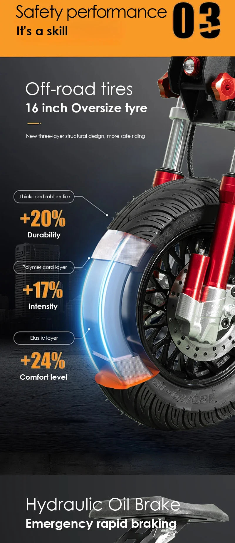 HEZZO-F8 Electric Scooter - 8000W Power, Max Speed 100 Km/h - Energize Trek