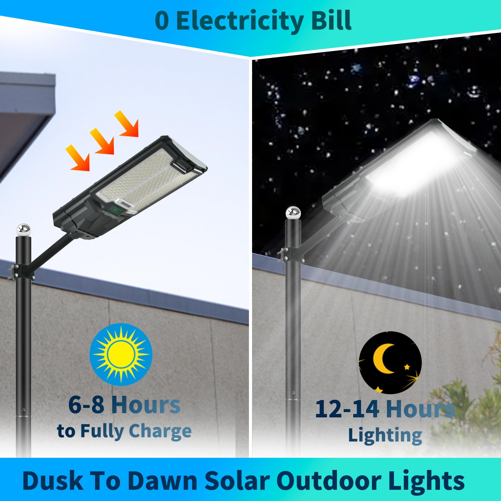 5200W Solar Street Lights Outdoor, Waterproof Commercial Dusk to Dawn, 200000LM Solar Flood Lights Outdoor Motion Sensor - Energize Trek