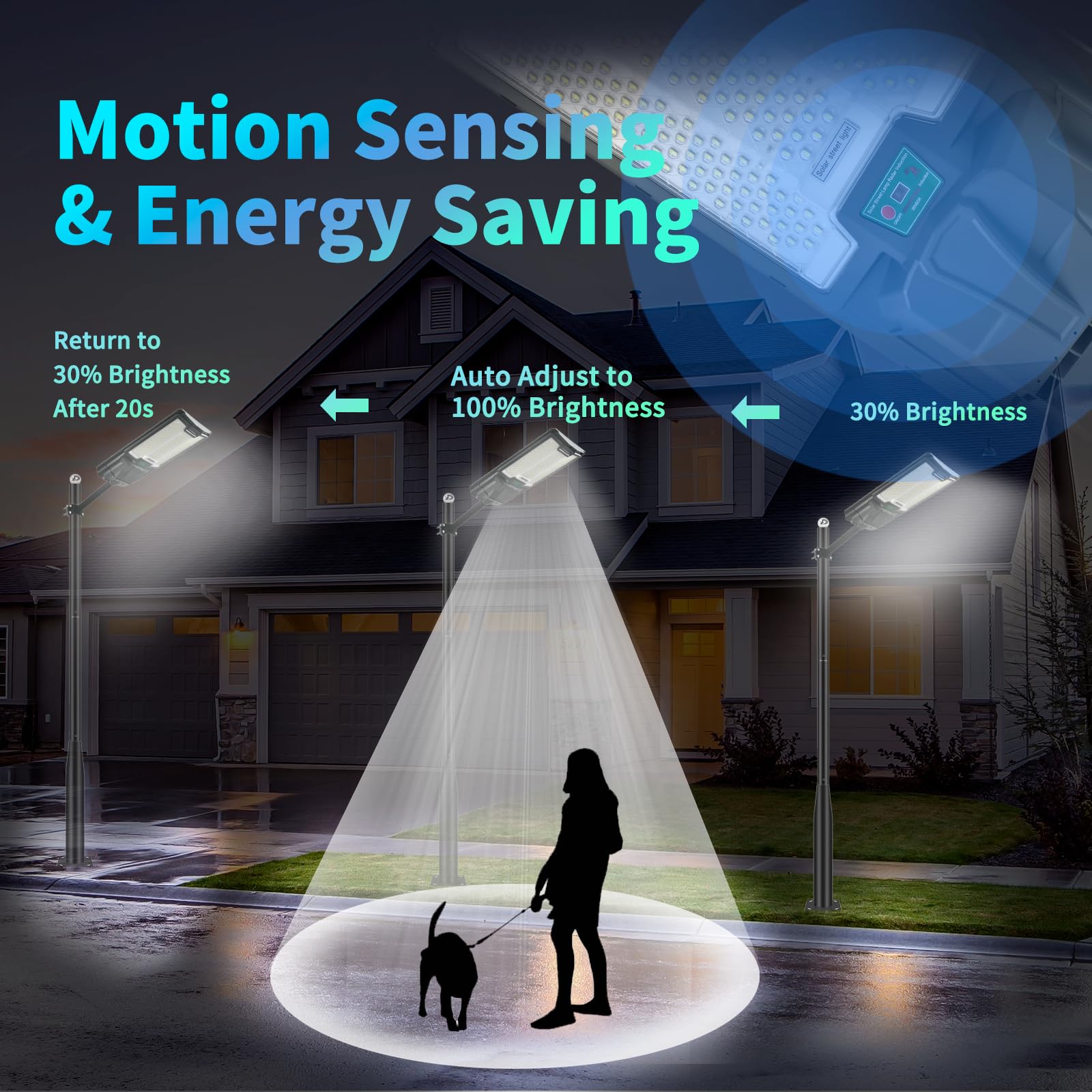 5200W Solar Street Lights Outdoor, Waterproof Commercial Dusk to Dawn, 200000LM Solar Flood Lights Outdoor Motion Sensor - Energize Trek