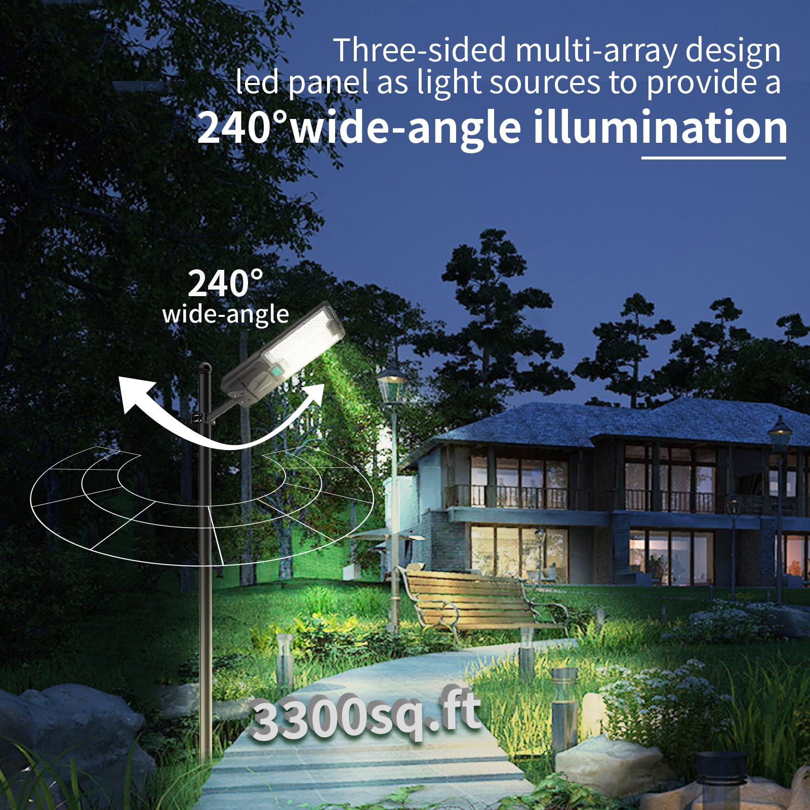 5200W Solar Street Lights Outdoor, Waterproof Commercial Dusk to Dawn, 200000LM Solar Flood Lights Outdoor Motion Sensor - Energize Trek