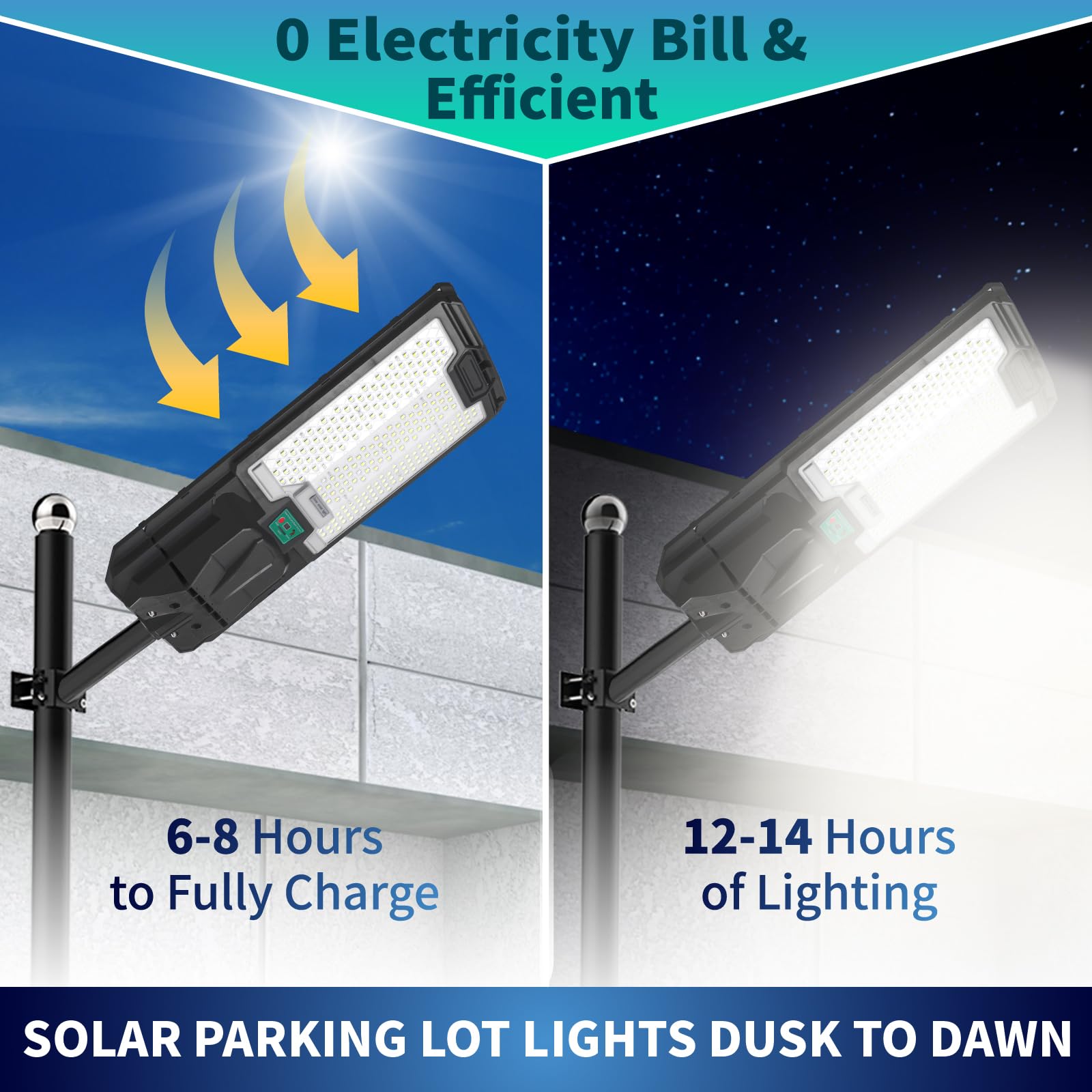 5200W Solar Street Lights Outdoor, Waterproof Commercial Dusk to Dawn, 200000LM Solar Flood Lights Outdoor Motion Sensor - Energize Trek