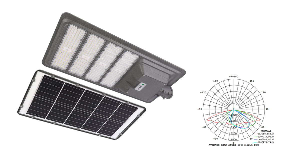 9000W Aluminum Frame All In One Solar Street /Parking Lights Motion Sensor, Dusk to Dawn 180000LM with Remote Control - Energize Trek