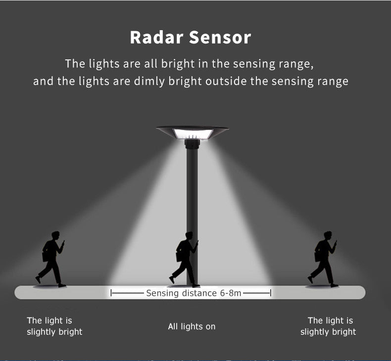 1500W Solar UFO Motion Sensor All in one Solar Garden Street Light With Remote Control - Energize Trek