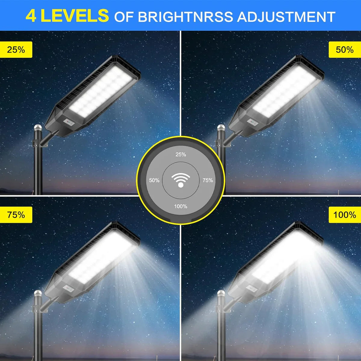 2 Pack 4600W Solar Street Lights Outdoor 190000 Lumens Dusk to Dawn With Remote and Motion Sensor - Energize Trek