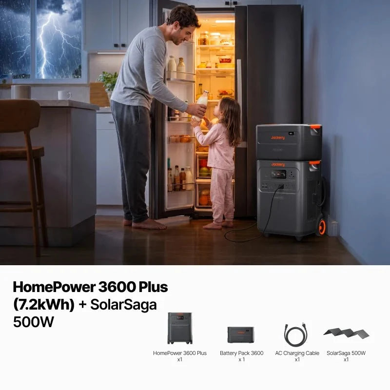 Jackery HomePower 3600 Plus - Energize Trek