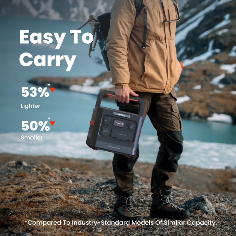Jackery Portable Power Station Explorer 1500 Ultra - Energize Trek