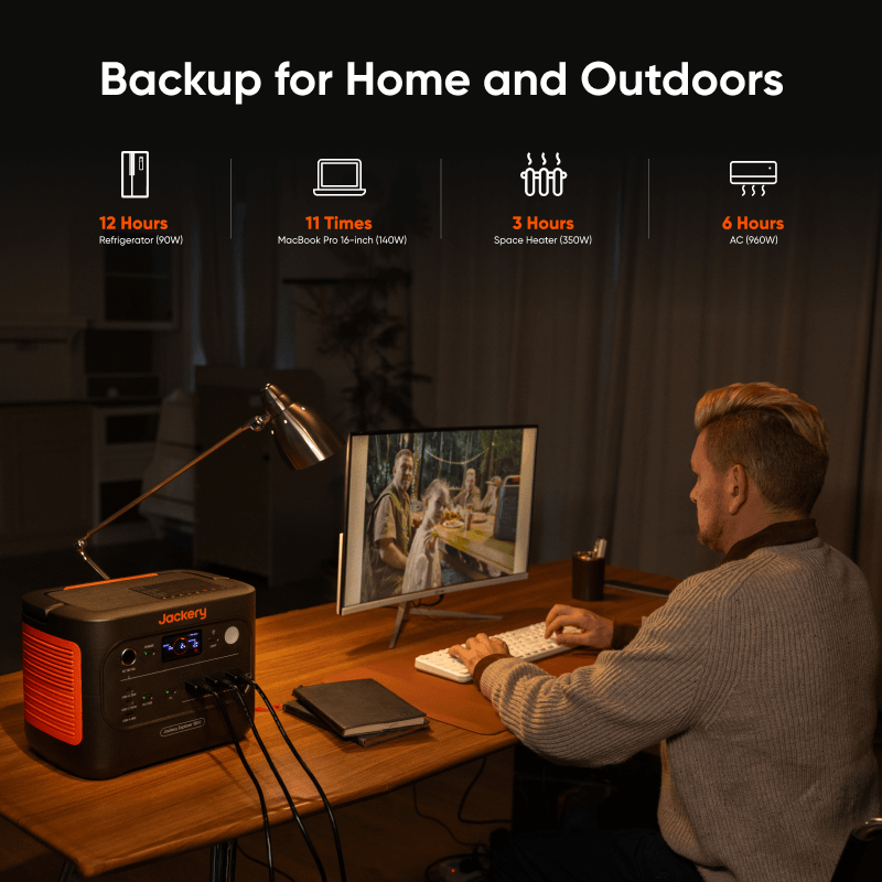 Jackery Solar Generator 1500 v2 - Energize Trek