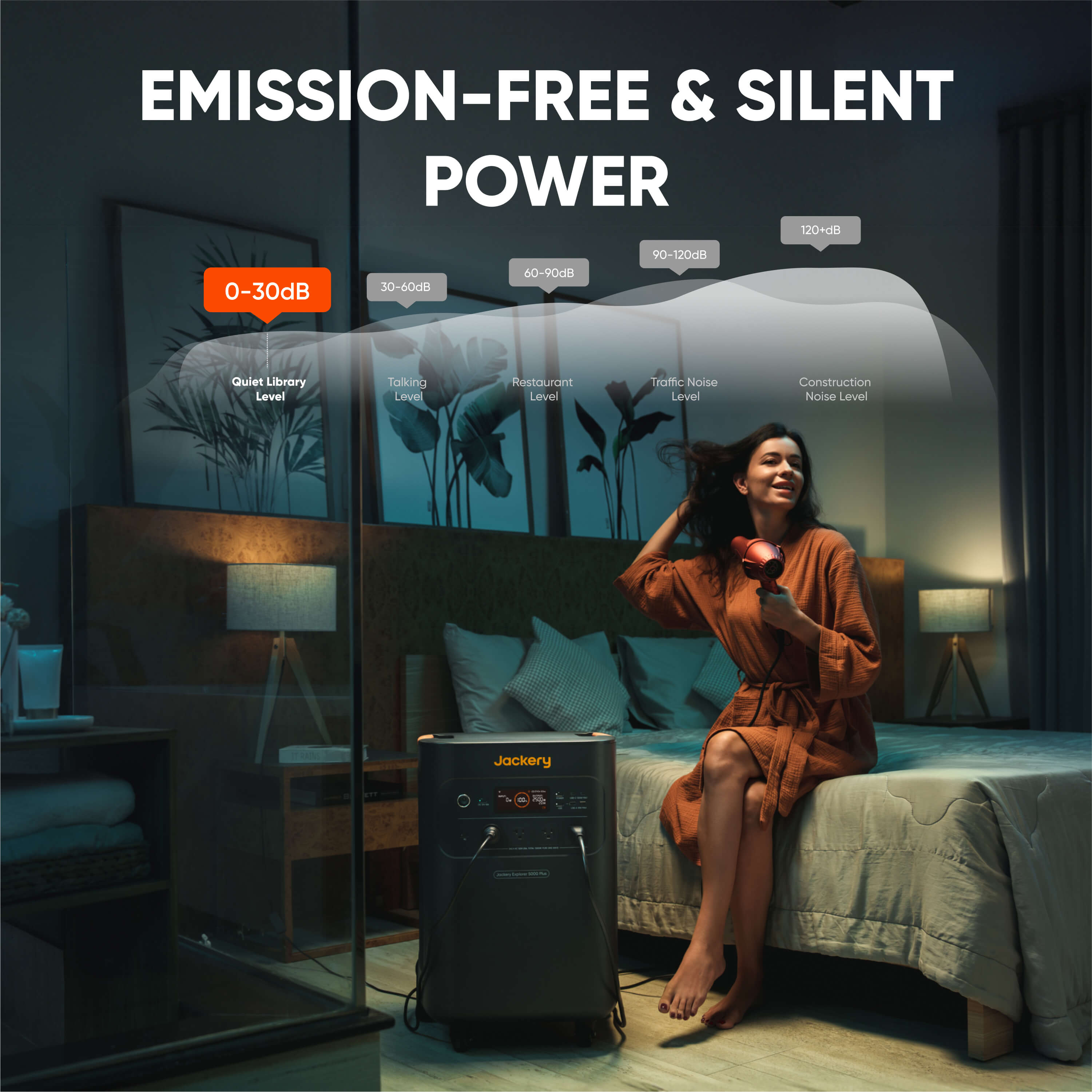 Jackery Whole-Home Backup Kit 5000 Plus (20kWh) - Energize Trek