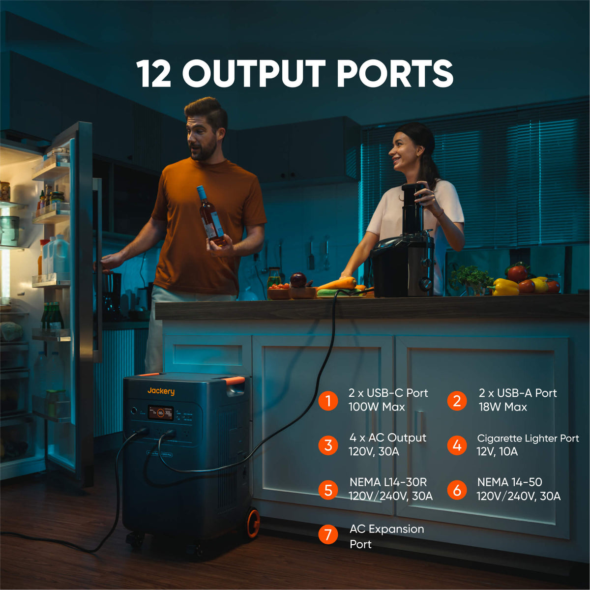 Jackery Whole-Home Backup Kit 5000 Plus (20kWh) - Energize Trek