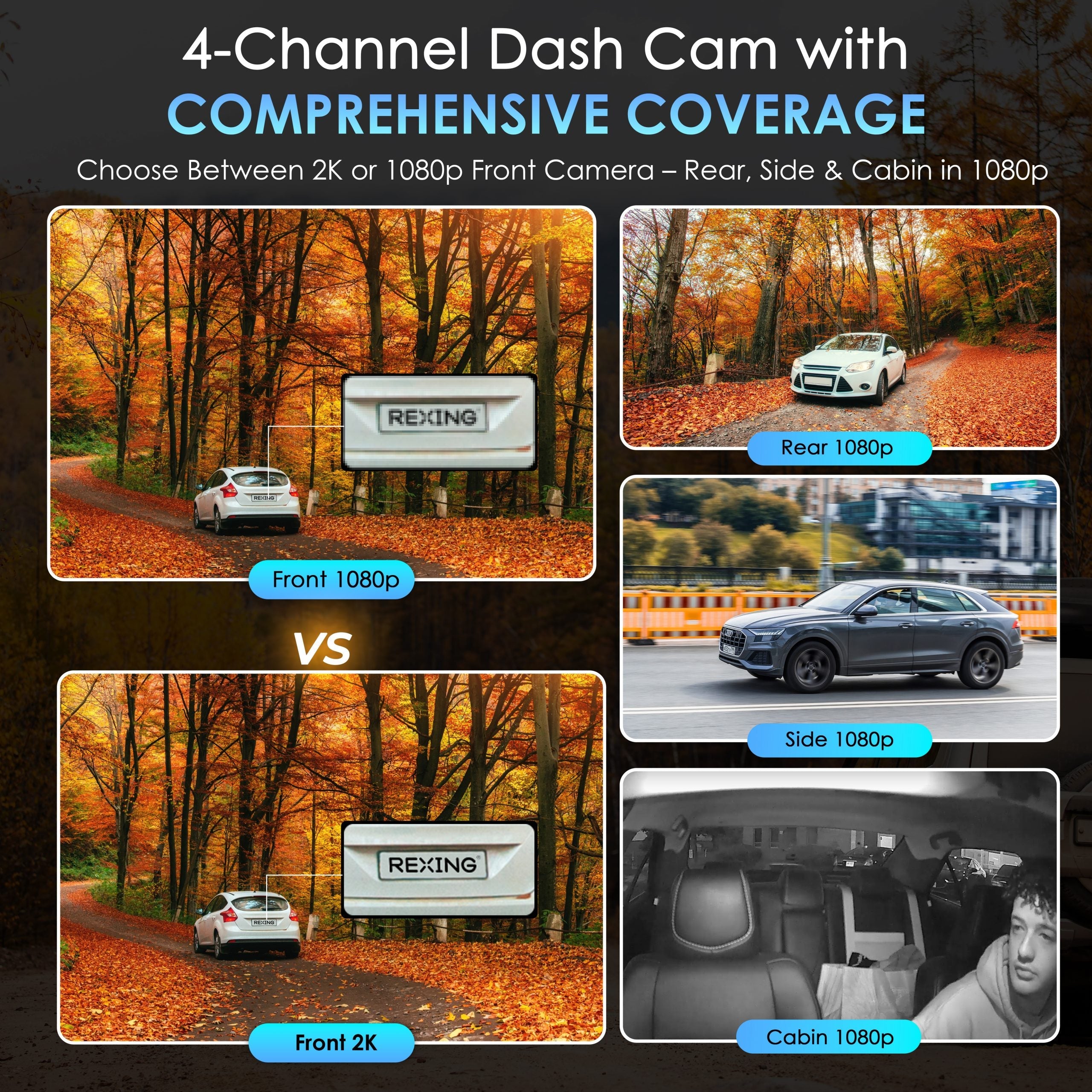 Rexing L4 Series 4-Channel Dash Cams with Ultra-Wide Angle, Wi-Fi, Night Vision, and GPS, App Control, Loop Recording, Collision Sensor - Energize Trek