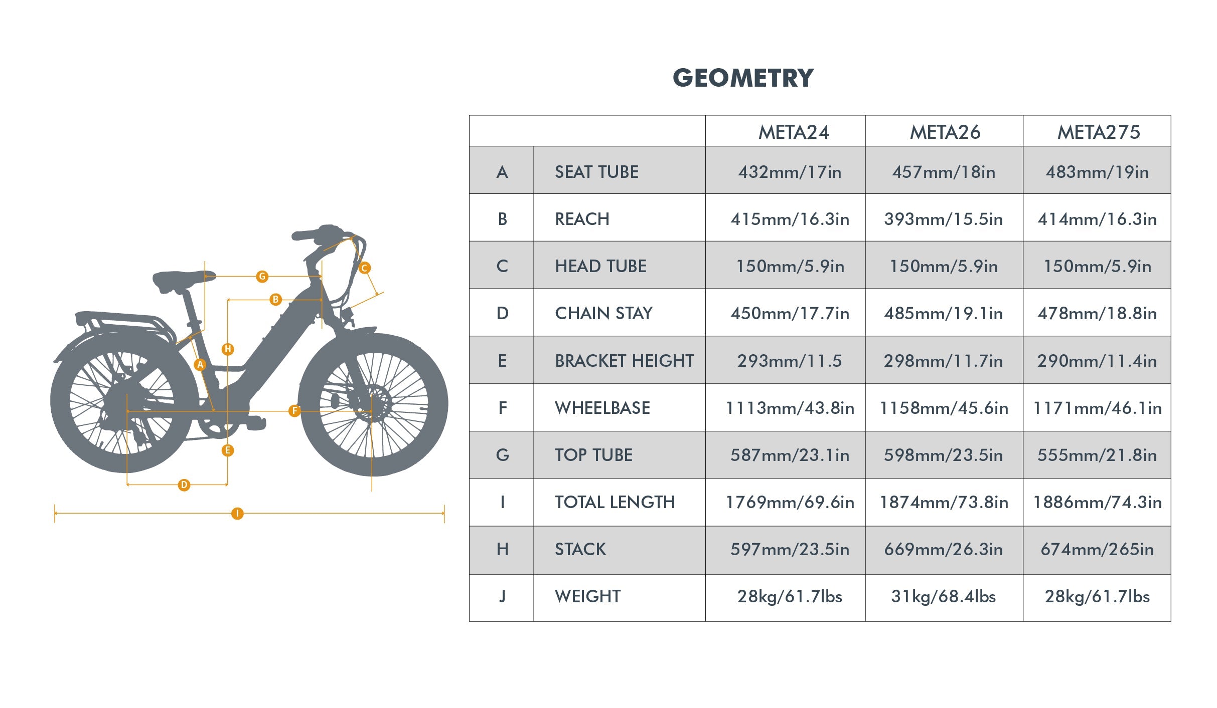 META24 1.0 - Energize Trek