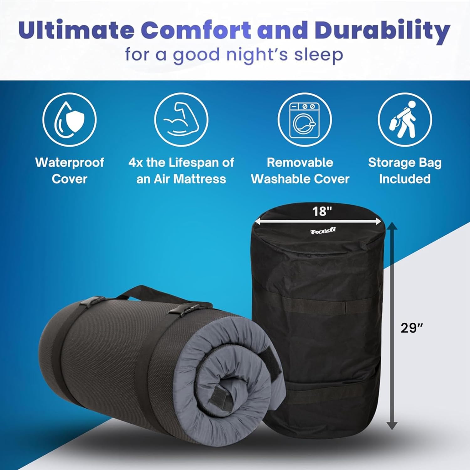 Matrix Air-Cell Memory Foam Camping Mattress - Energize Trek