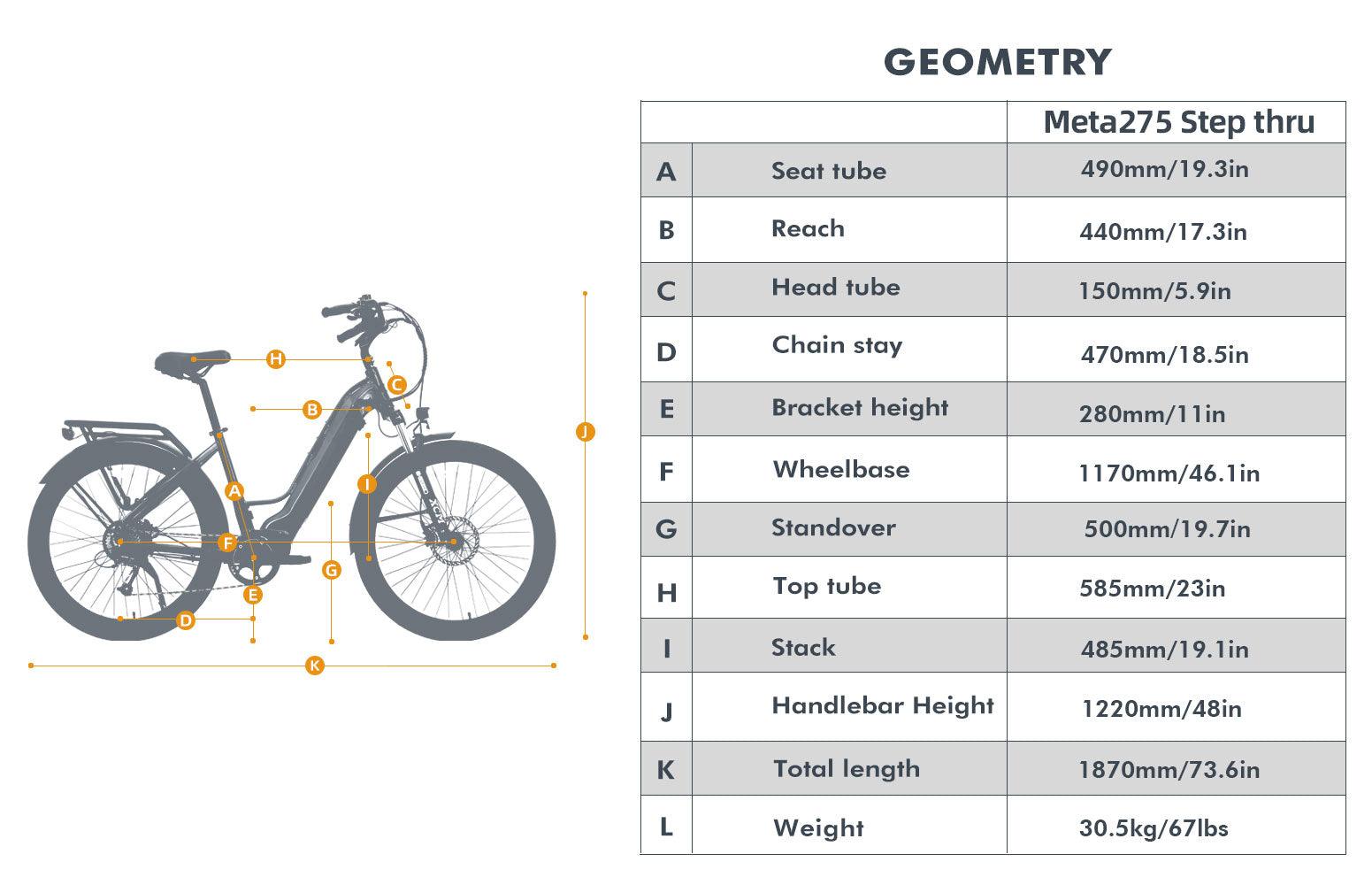 Eunorau META275 - Energize Trek