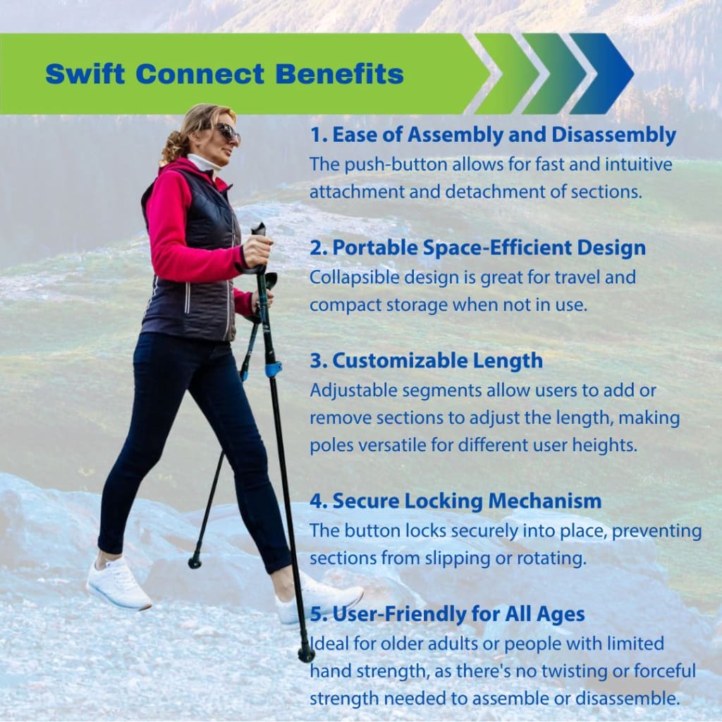 Motivator Super Duty Swift Connect Travel Poles for Big & Tall, Balance and Rehab - Heavy Duty Poles with XL Motivator Stability Grips - For Heights 4' to 7' and for Weights up to 300lbs - Energize Trek
