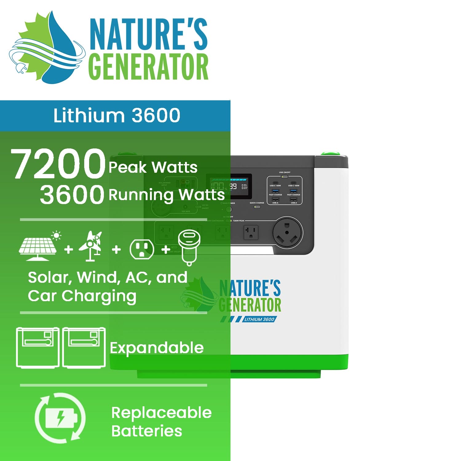 Nature's Generator Lithium 3600 Power Station - Energize Trek