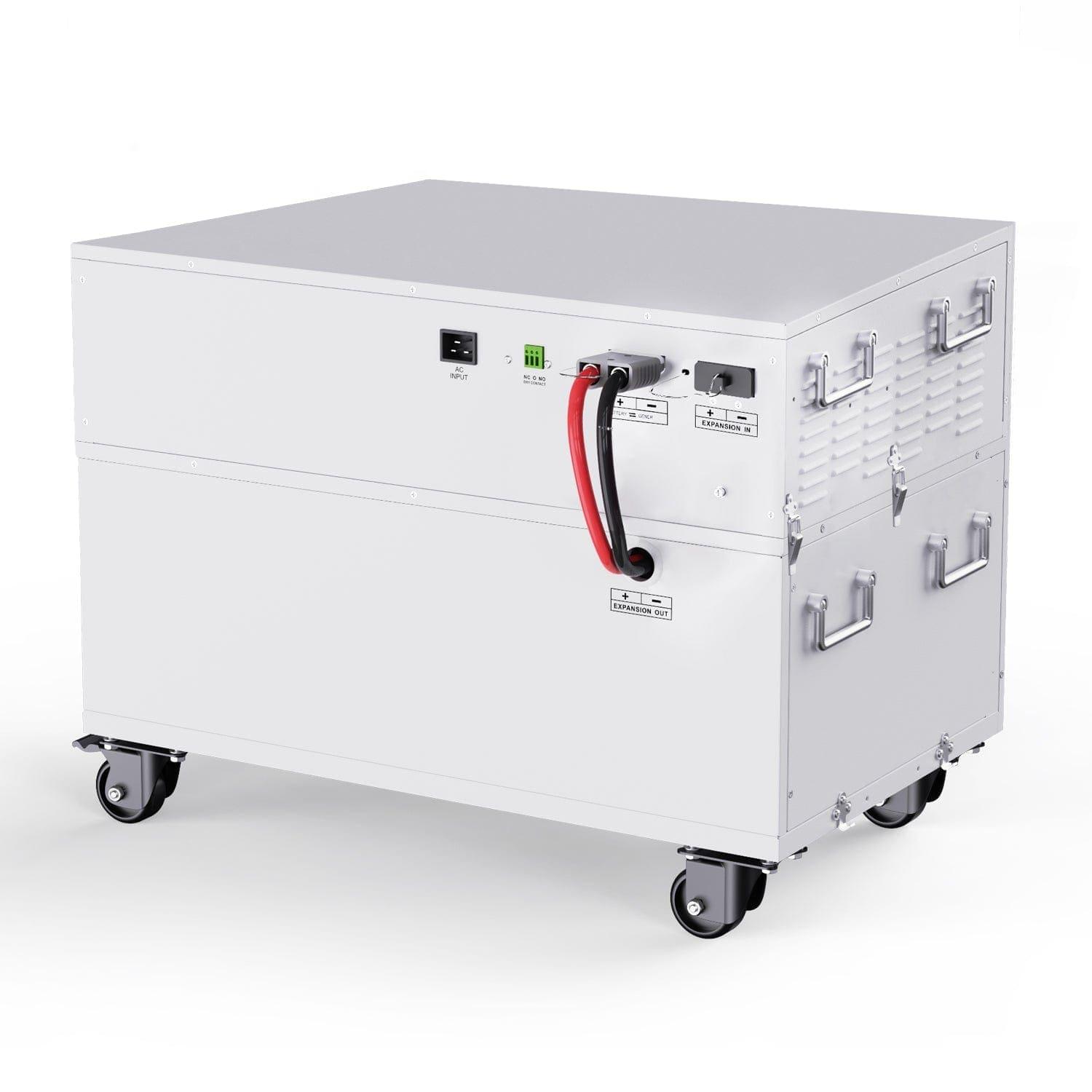 Nature's Generator Powerhouse Gold PE System - Energize Trek