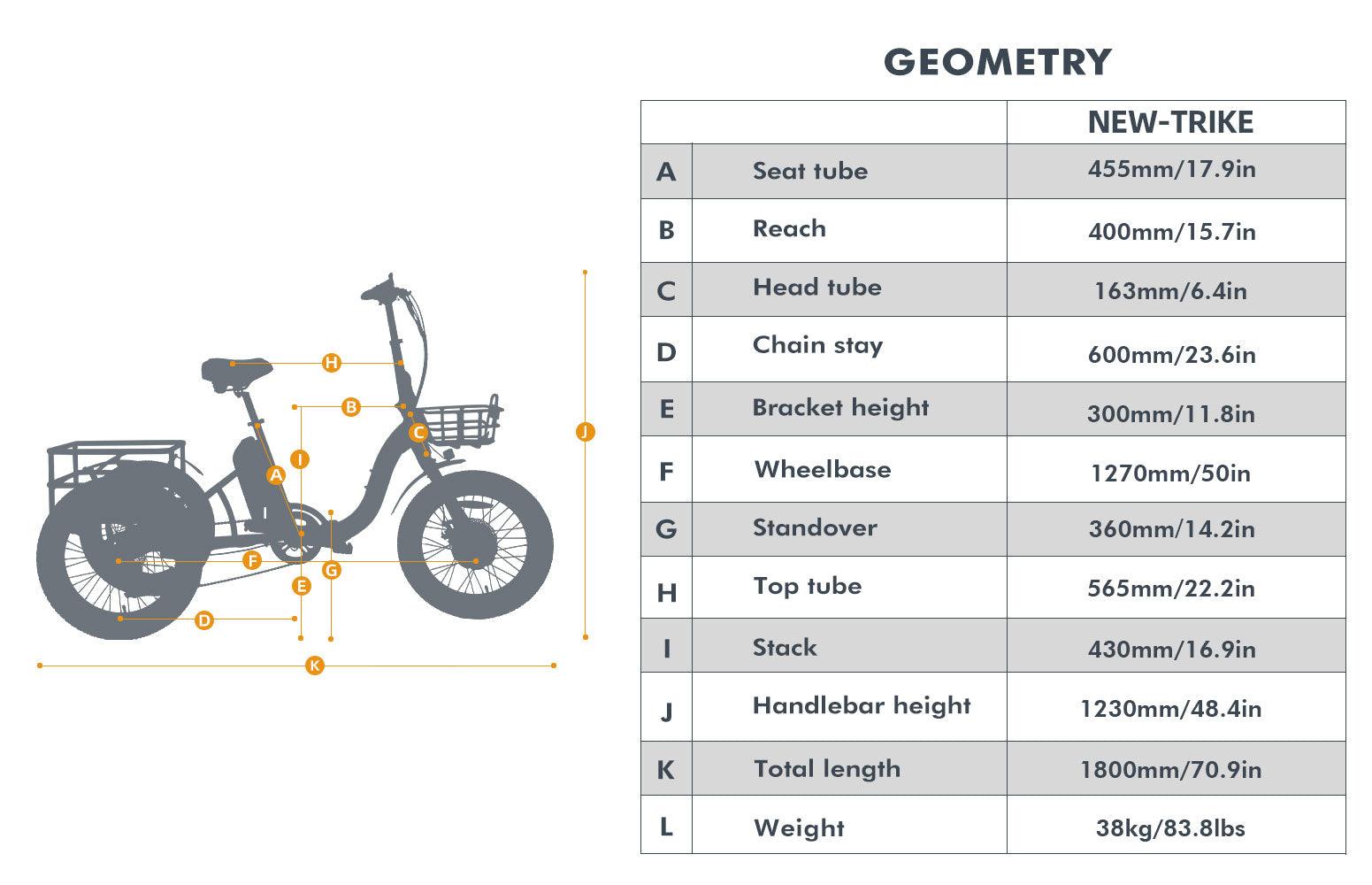 Eunorau New-Trike 2.0 - Energize Trek