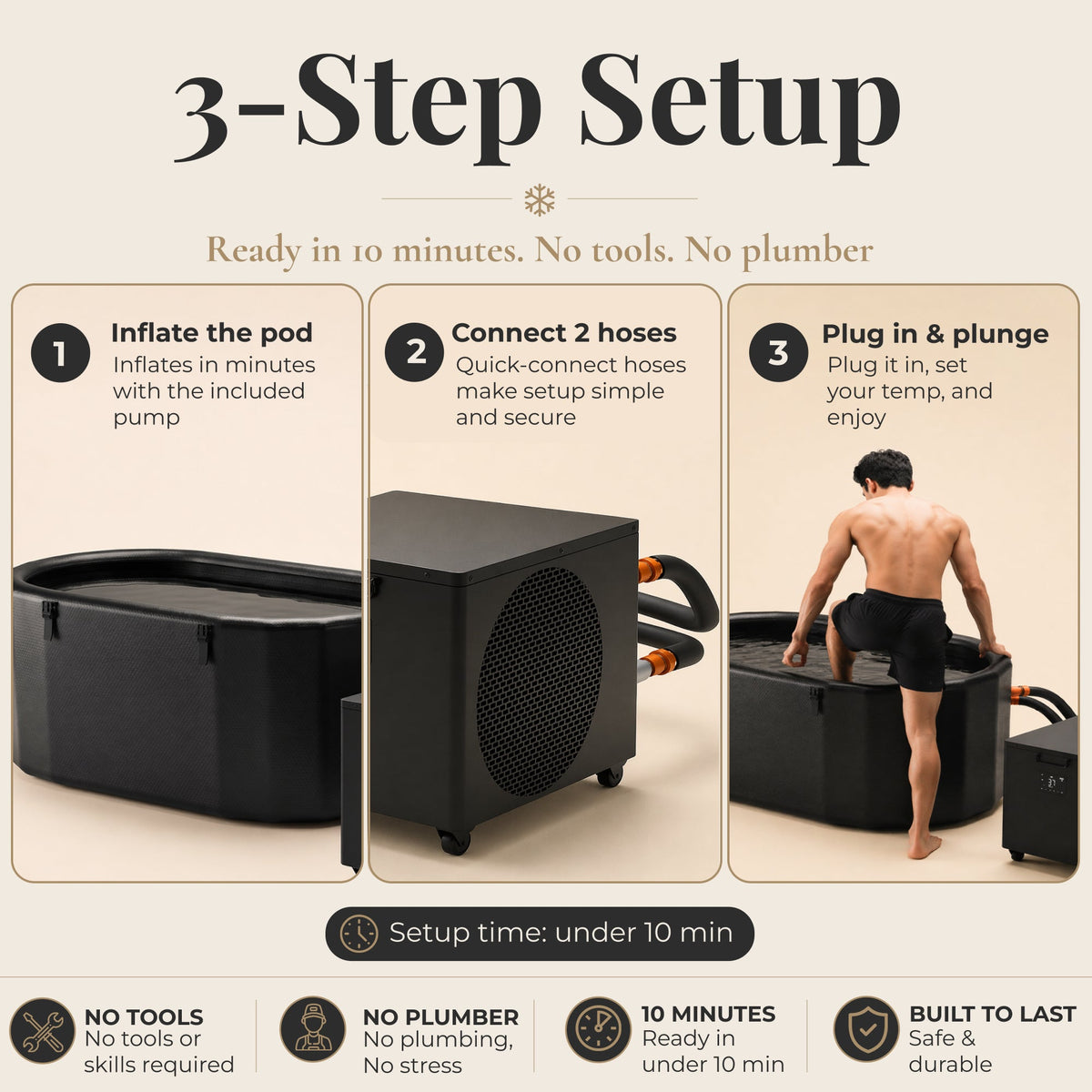 Nicebeam Cryo Pro System - Energize Trek