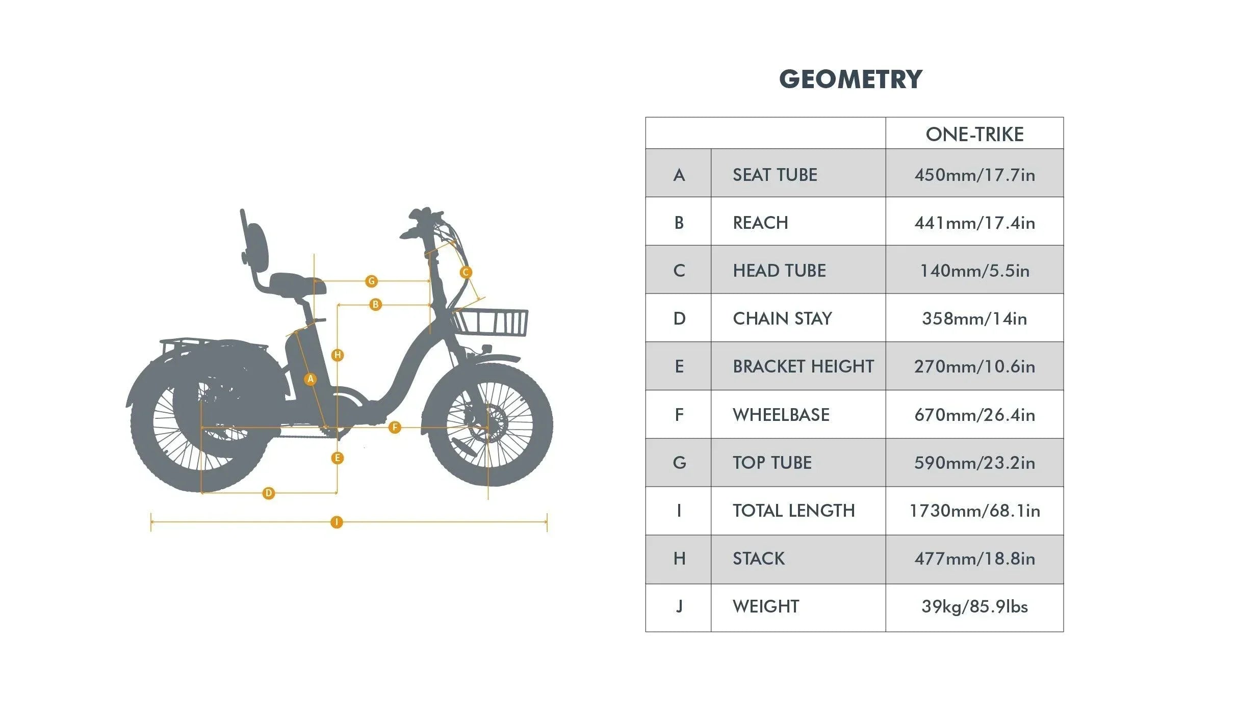 Eunorau ONE-TRIKE - Energize Trek