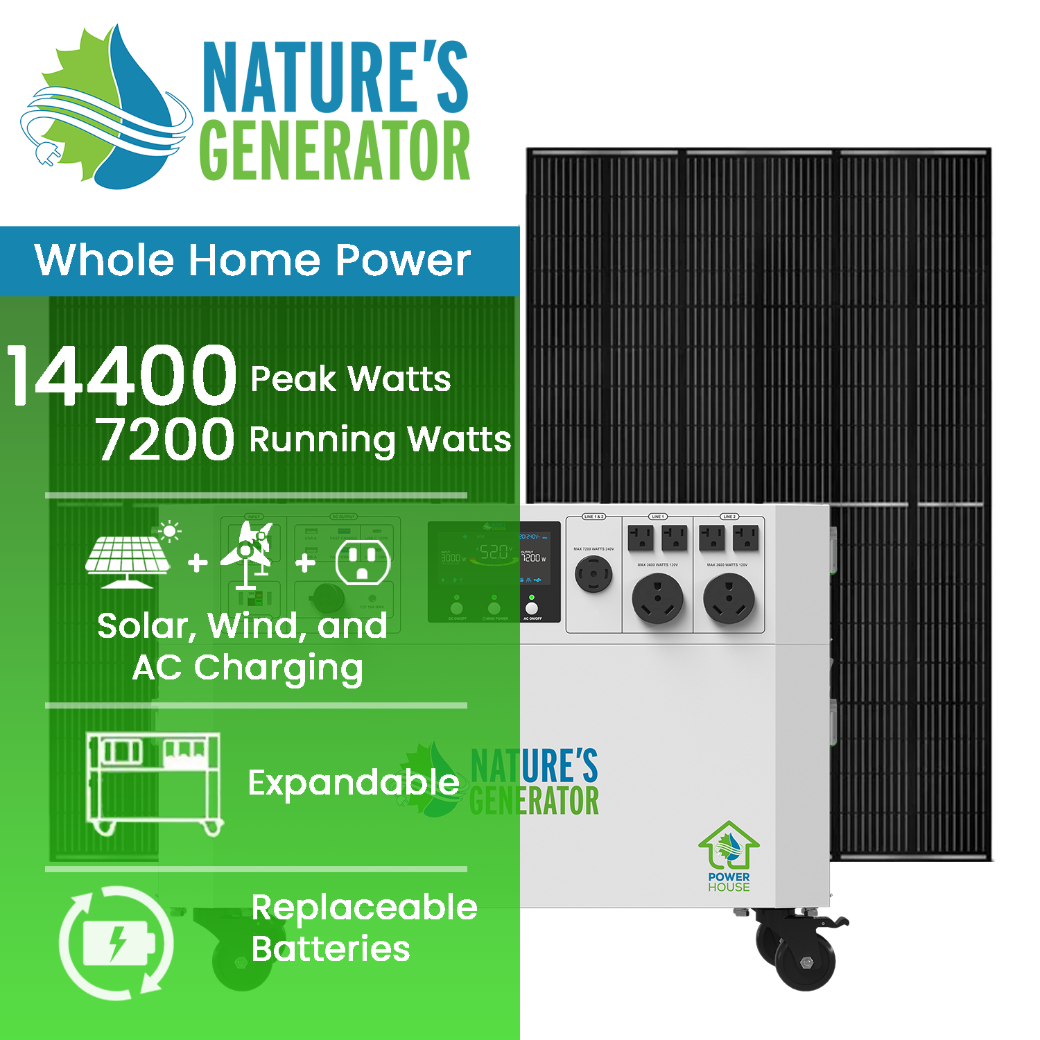 Powerhouse V2 Whole Home Solar Generator - Energize Trek