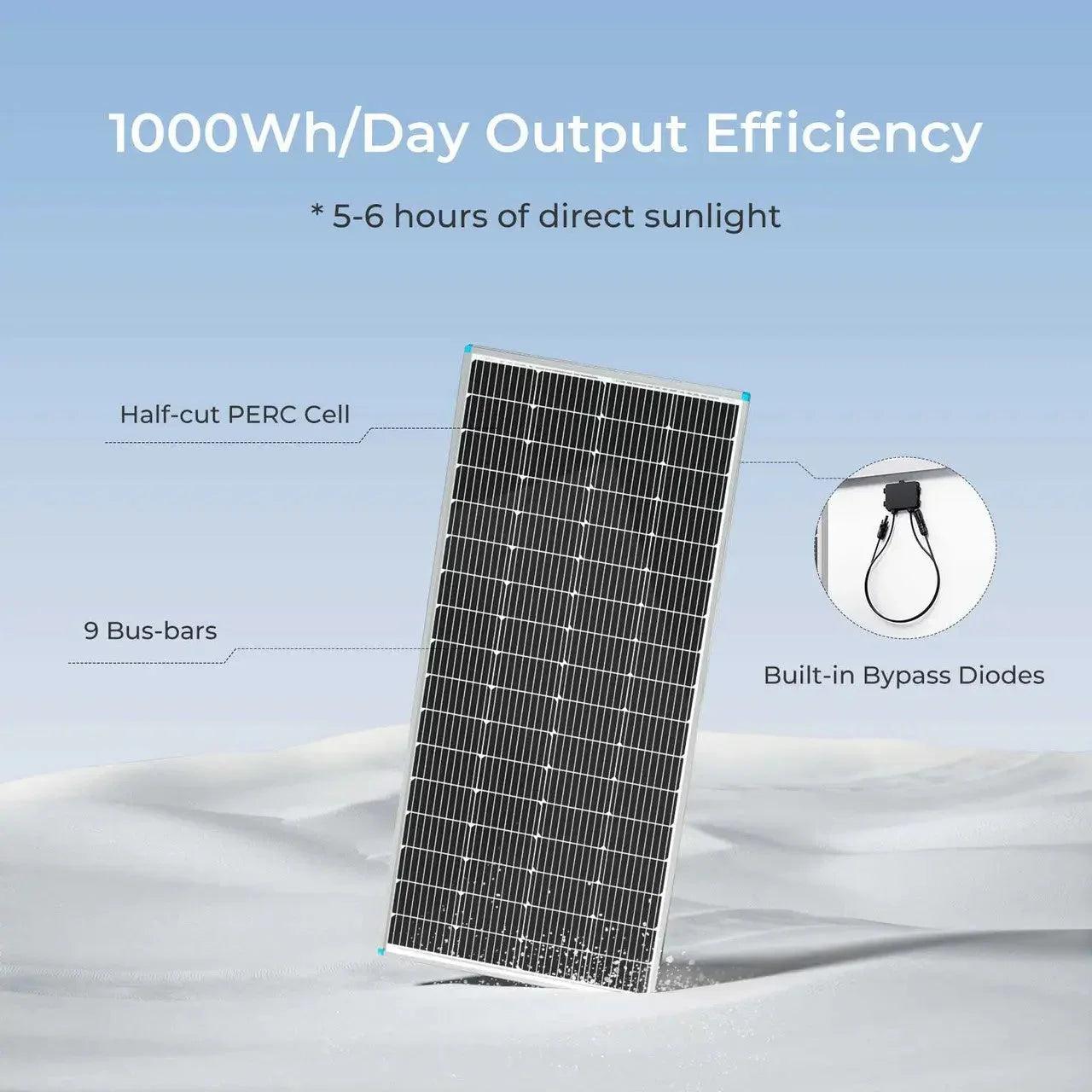 Renogy 200 Watt 12 Volt Monocrystalline Solar Panel with 40 Amp MPPT Charge Controller - Energize Trek