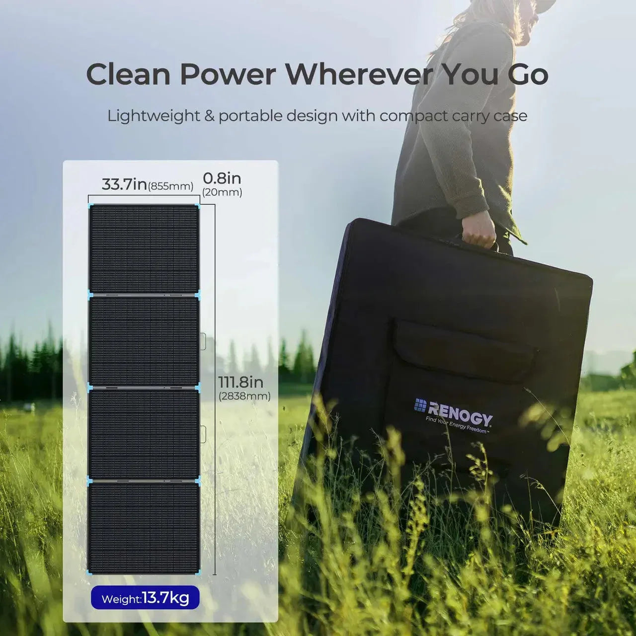 Renogy Solar Suitcase 400W Lightweight Portable Solar Panel - Energize Trek