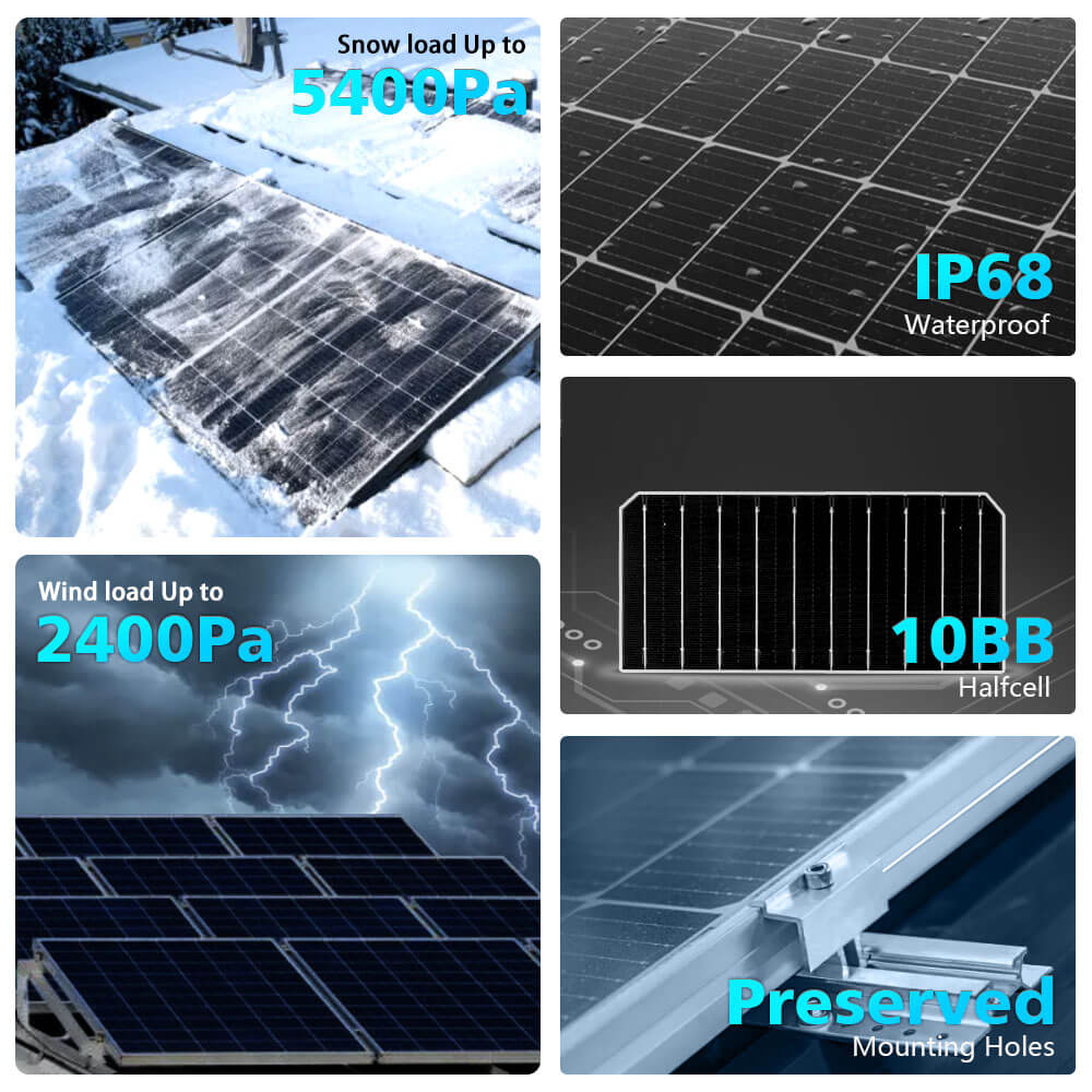 415W Bifacial PERC Solar Panel | SGP-415-BBS UL61730 CEC Listed - Energize Trek