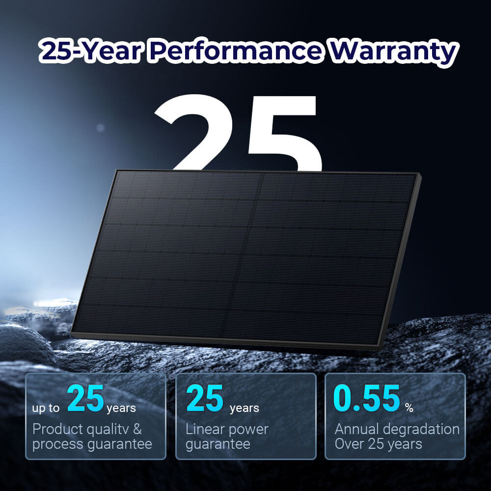 415W Bifacial PERC Solar Panel | SGP-415-BBS UL61730 CEC Listed - Energize Trek