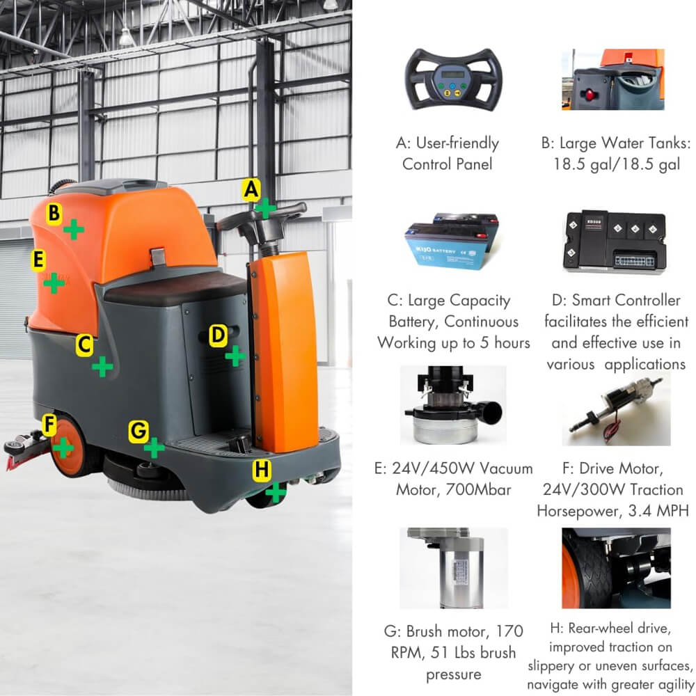 SMX 22" Heavy Duty Electric Industrial Ride-On Floor Scrubber With Dual Tanks (SAK48153) - Energize Trek