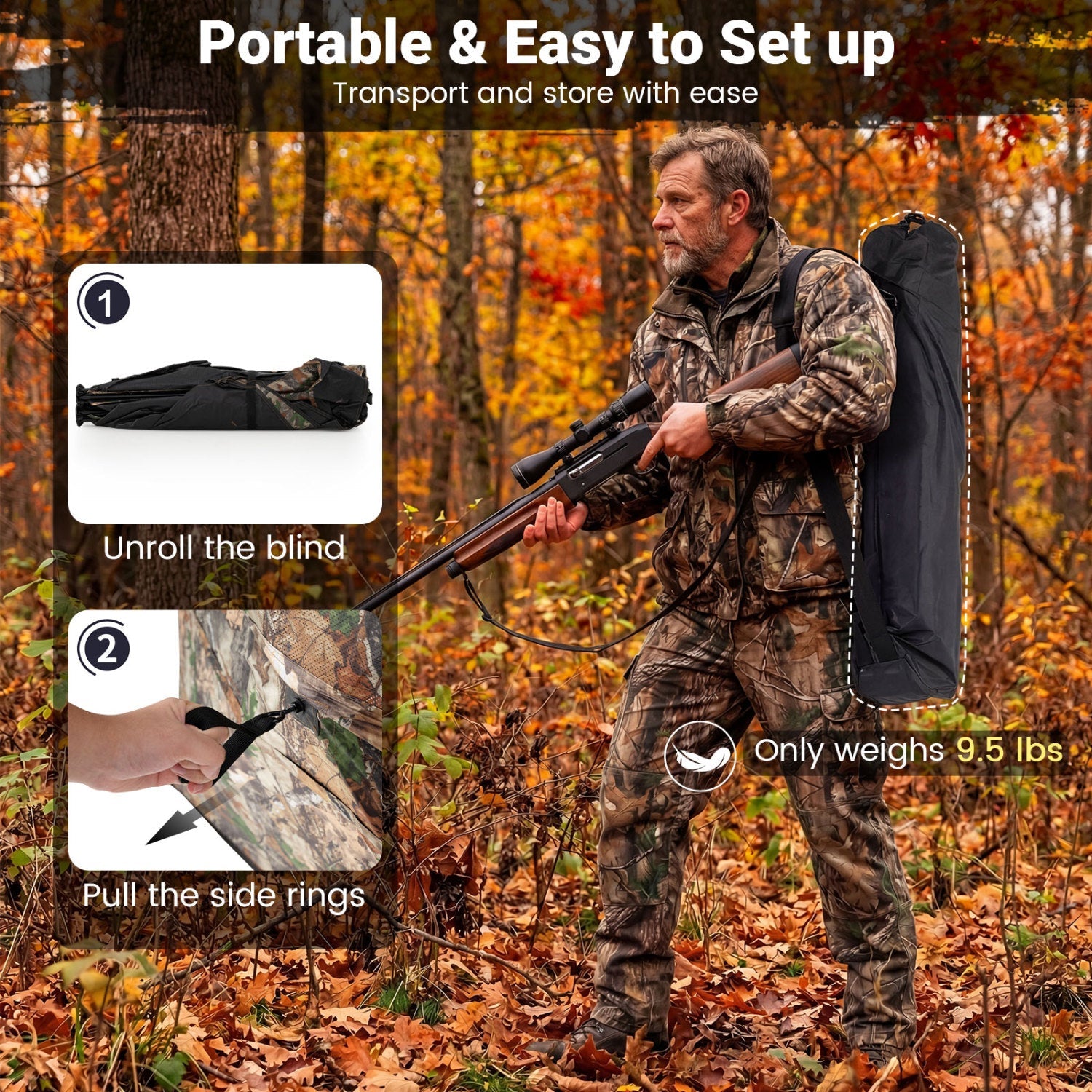 See-Through Hunting Blind Panel with Dog Door Pop up Waterflow Blind for 1-3 People - Energize Trek