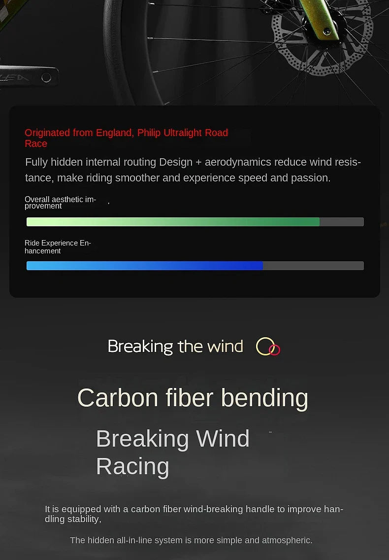 2025 New Ultra-Light Carbon Fiber Road Bike Fast Racing Bicycle with Hydraulic Disc Brakes 16/24-Speed Gear Shift Drop Handlebar - Energize Trek