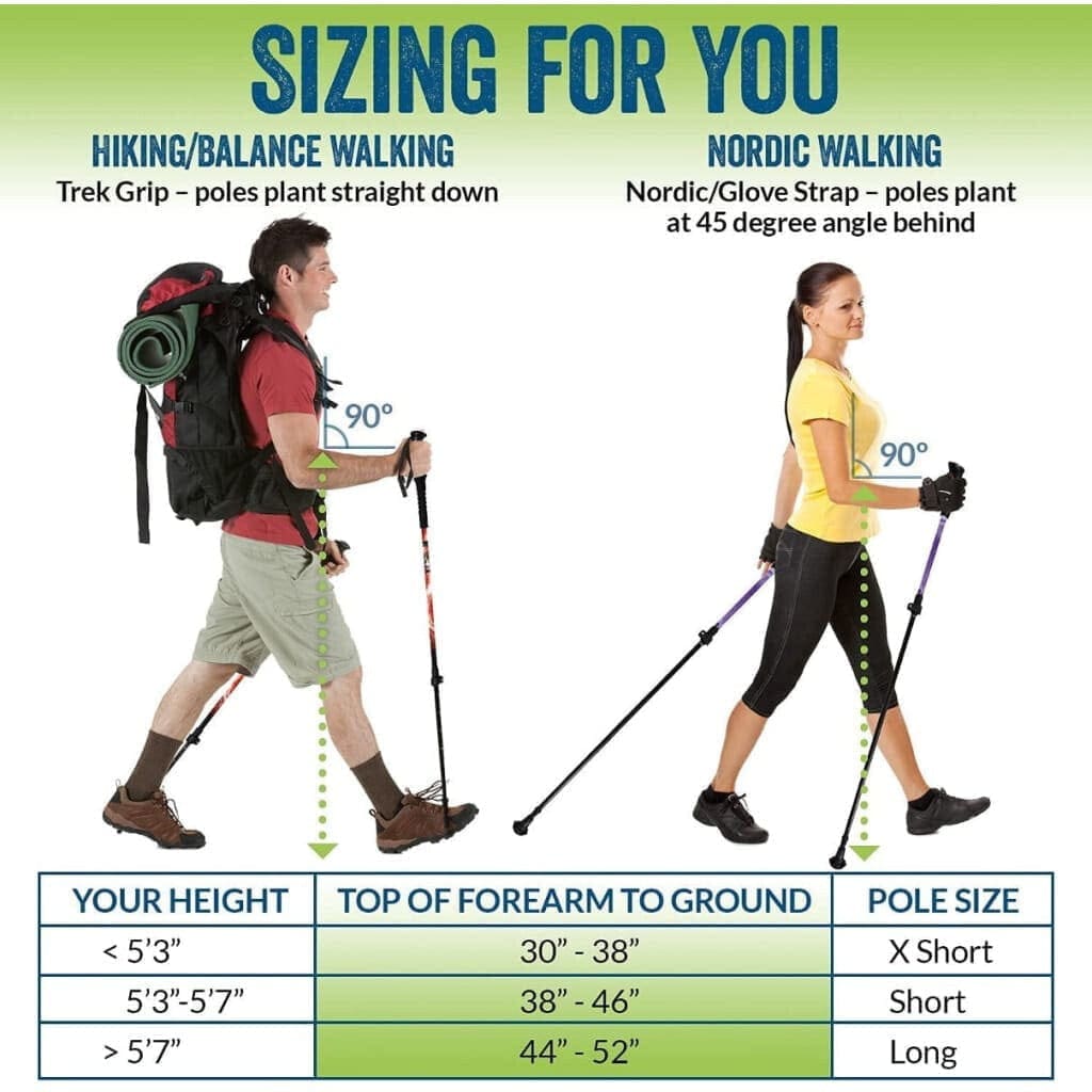 Travel Folding Walking & Hiking Poles - 13.5 in with Rubber Feet, Baskets, and Bag - Available in 3 Sizes and Choice of Grips - Energize Trek