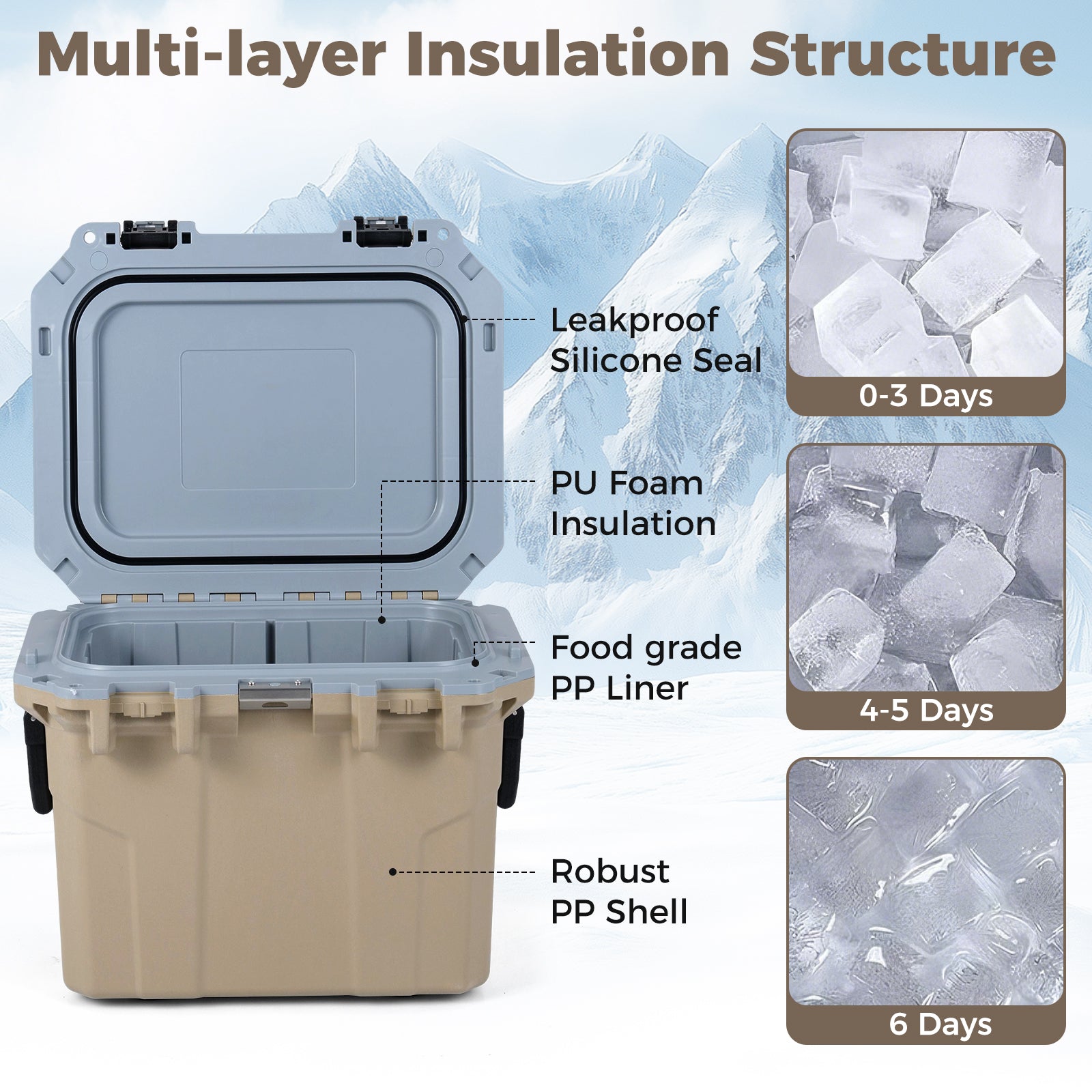 Ultra-Light Injection Molded Cooler 53 QT Hard Ice Chest - Energize Trek