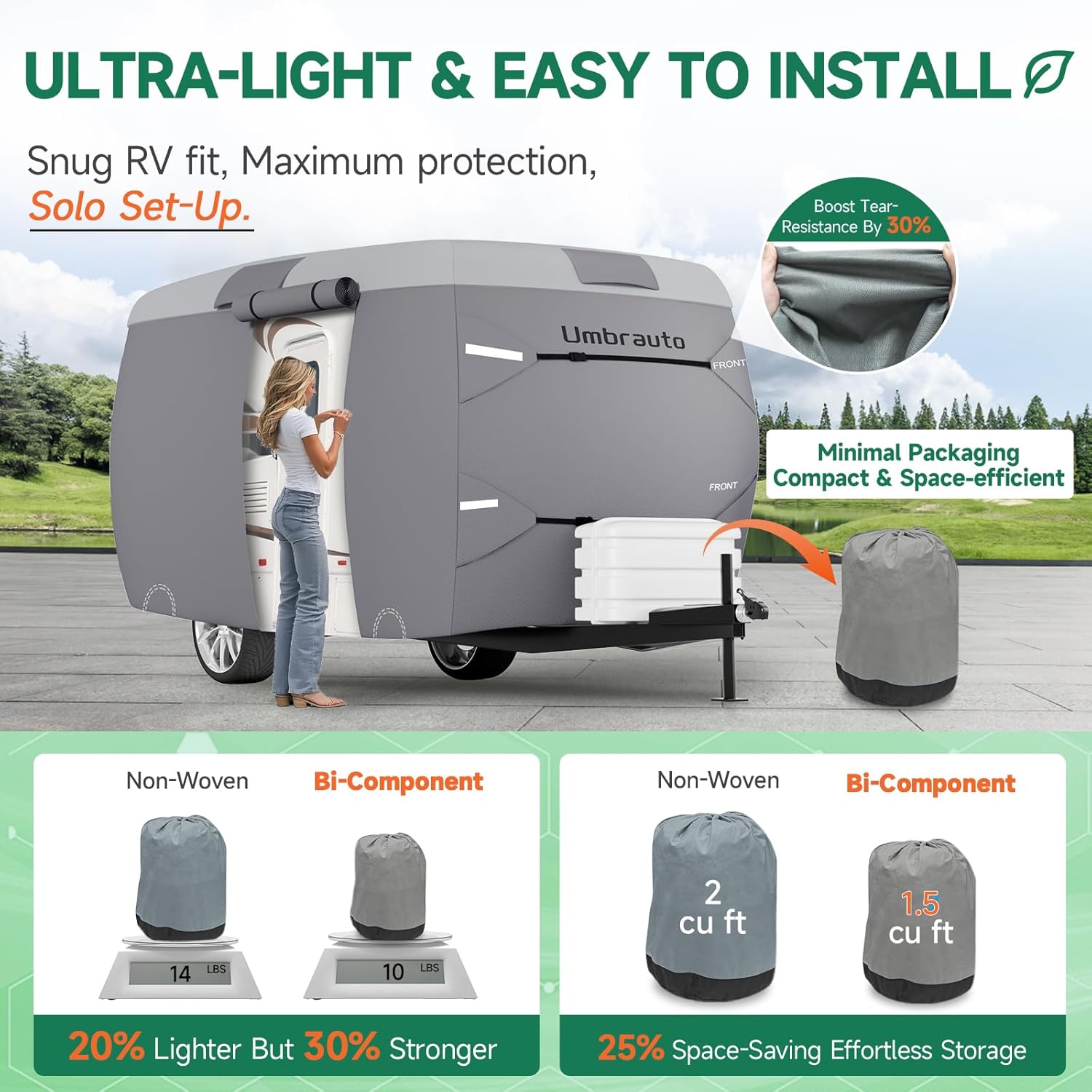 Umbrauto 7 Layers Top Fiberglass Travel Trailer Cover - Energize Trek