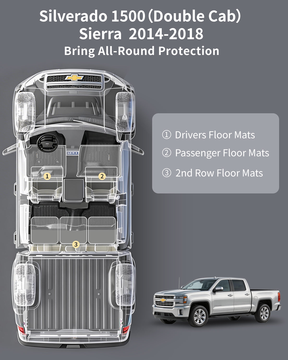 Umbrauto Custom Fit Floor Mats for Chevy Silverado/GMC Sierra Double Cab 1500 2014-2018, 2500HD/3500HD 2015-2019, All Weather TPE Truck Floor Liners for Carpet Floor, Front&Rear Row, Footwell Coverage - Energize Trek