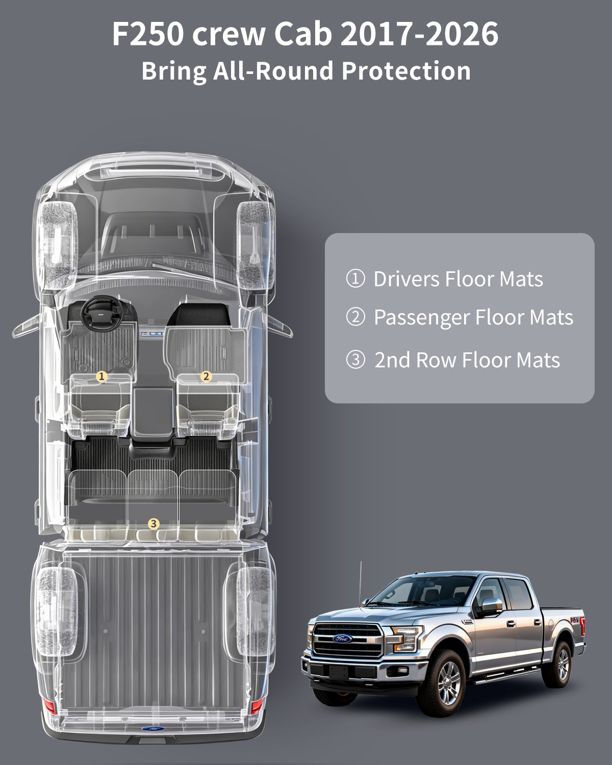 Umbrauto Custom Fit Floor Mats for Ford F250 F350 F450 2017-2025 2026 Super Duty Crew Cab, All Weather Protector TPE Truck Floor Liners for Front Bucket Seats, Rear W/Fold-Flat Storage, Carpet Floor - Energize Trek