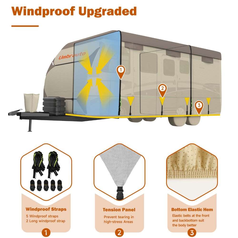 Umbrauto RV Cover,7 Layers Travel Trailer Cover, Waterproof Camper Cover,Khaki - Energize Trek