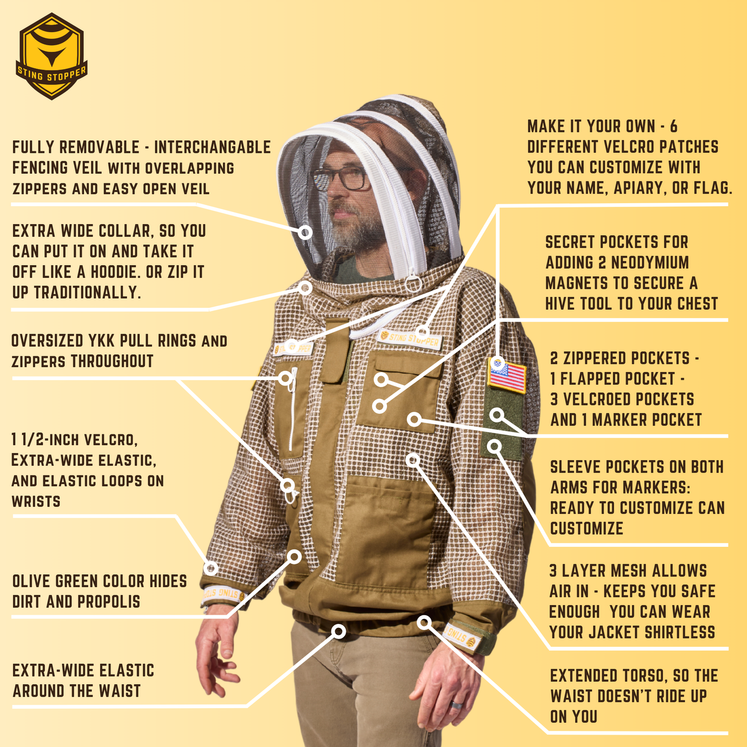 Sting Stopper Professional Ventilated Beekeeping Jacket - Olive Green - Energize Trek