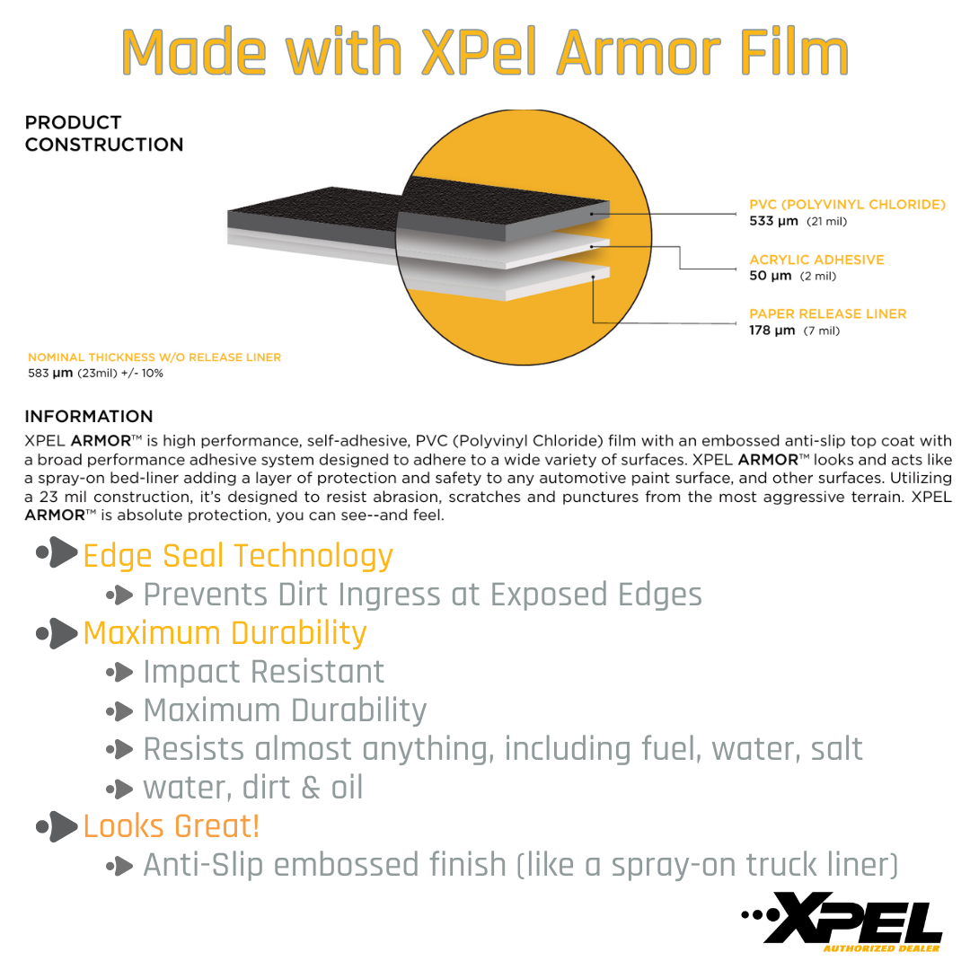 Xpel Armor Protection - The FULL kit - Energize Trek