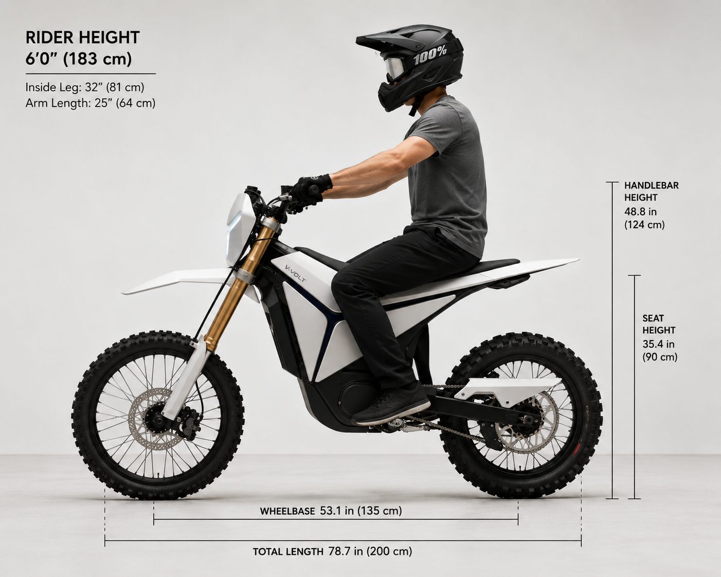 YVolt Surge V - Award Winning 97V Powerful Dirt EBike - Energize Trek