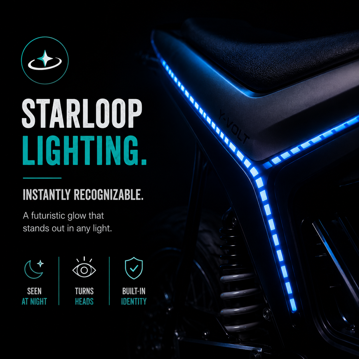 YVolt Surge V - Award Winning 97V Powerful Dirt EBike - Energize Trek