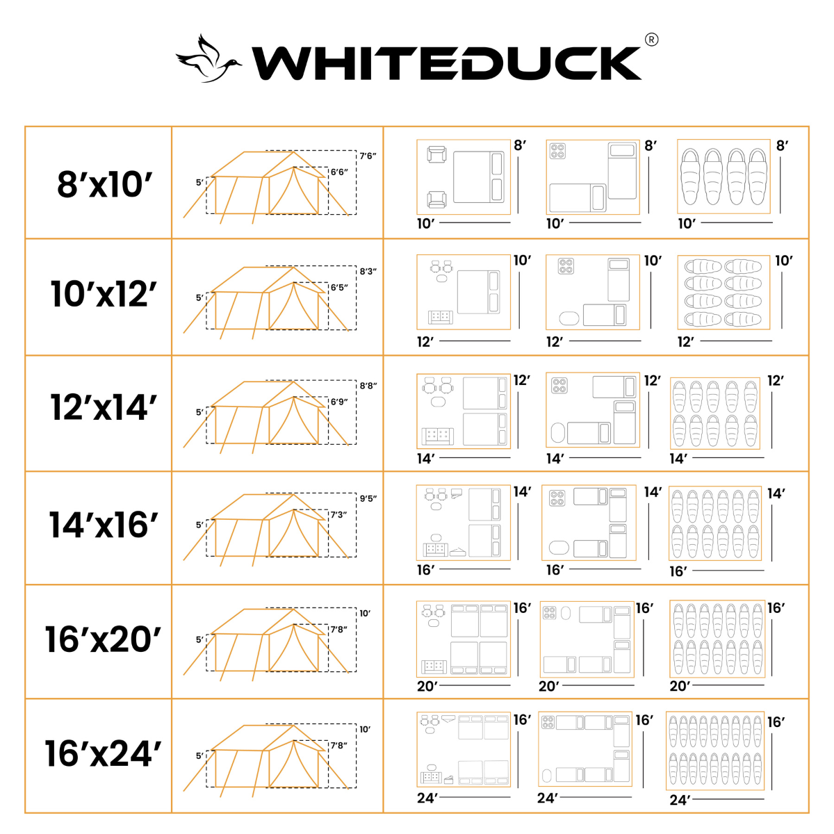 10'x12' Alpha Wall Tent - Energize Trek