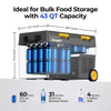 BougeRV New CRD2 V2.0 43QT Dual Zone 12V Portable Fridge