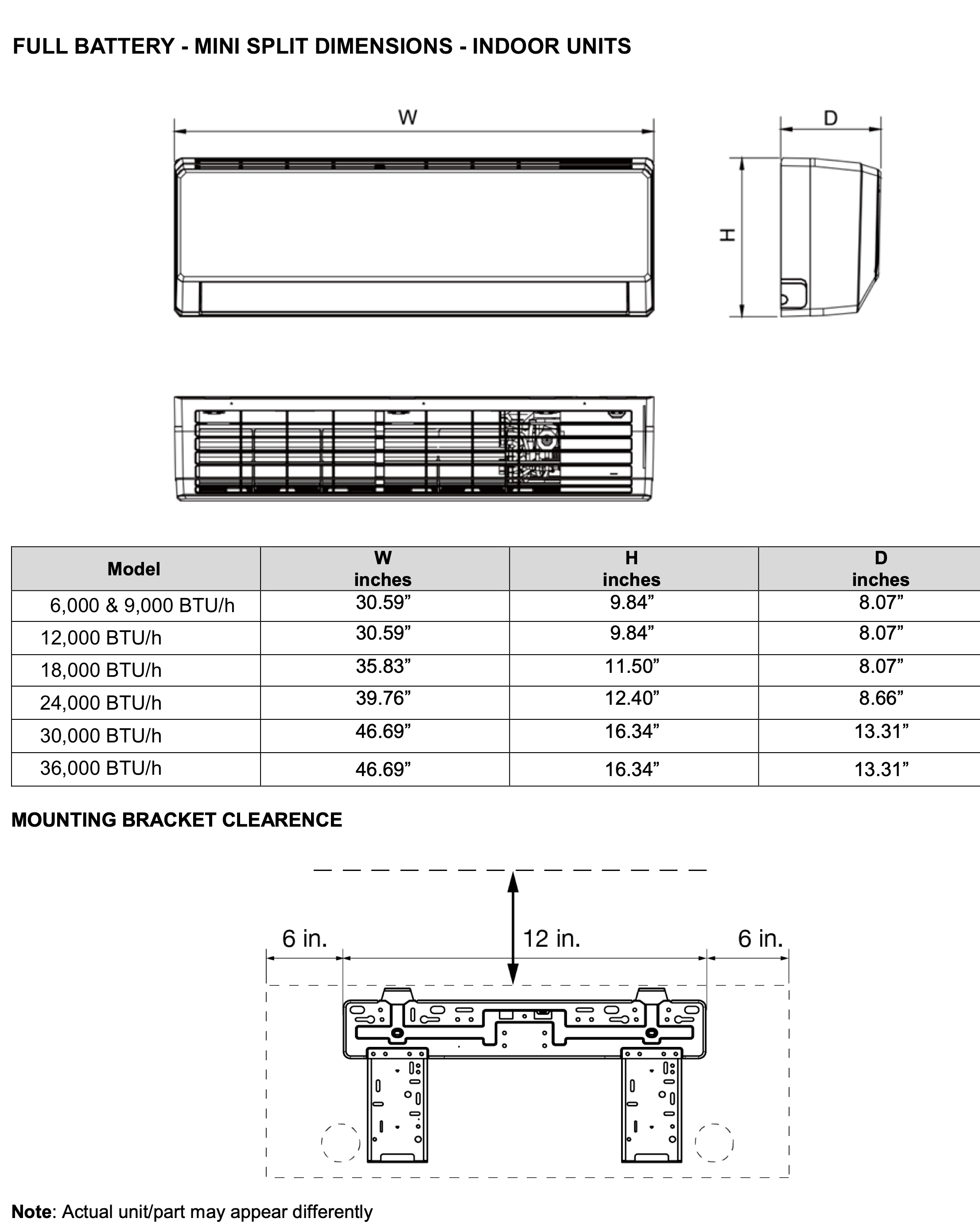 24V DC Mini Split Heat Pump Solar Air Conditioner - Energize Trek