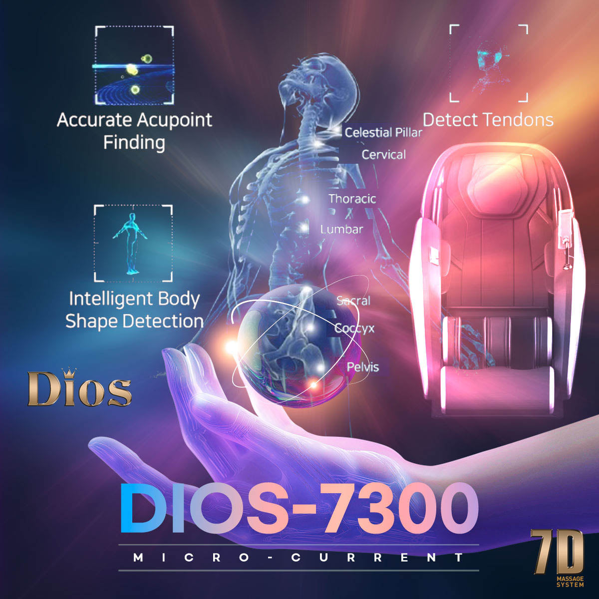 Kahuna Chair Dios-7300 Massage Chair 7D Dual Core Air Roller SL-track with 3D Calf Kneading - Energize Trek