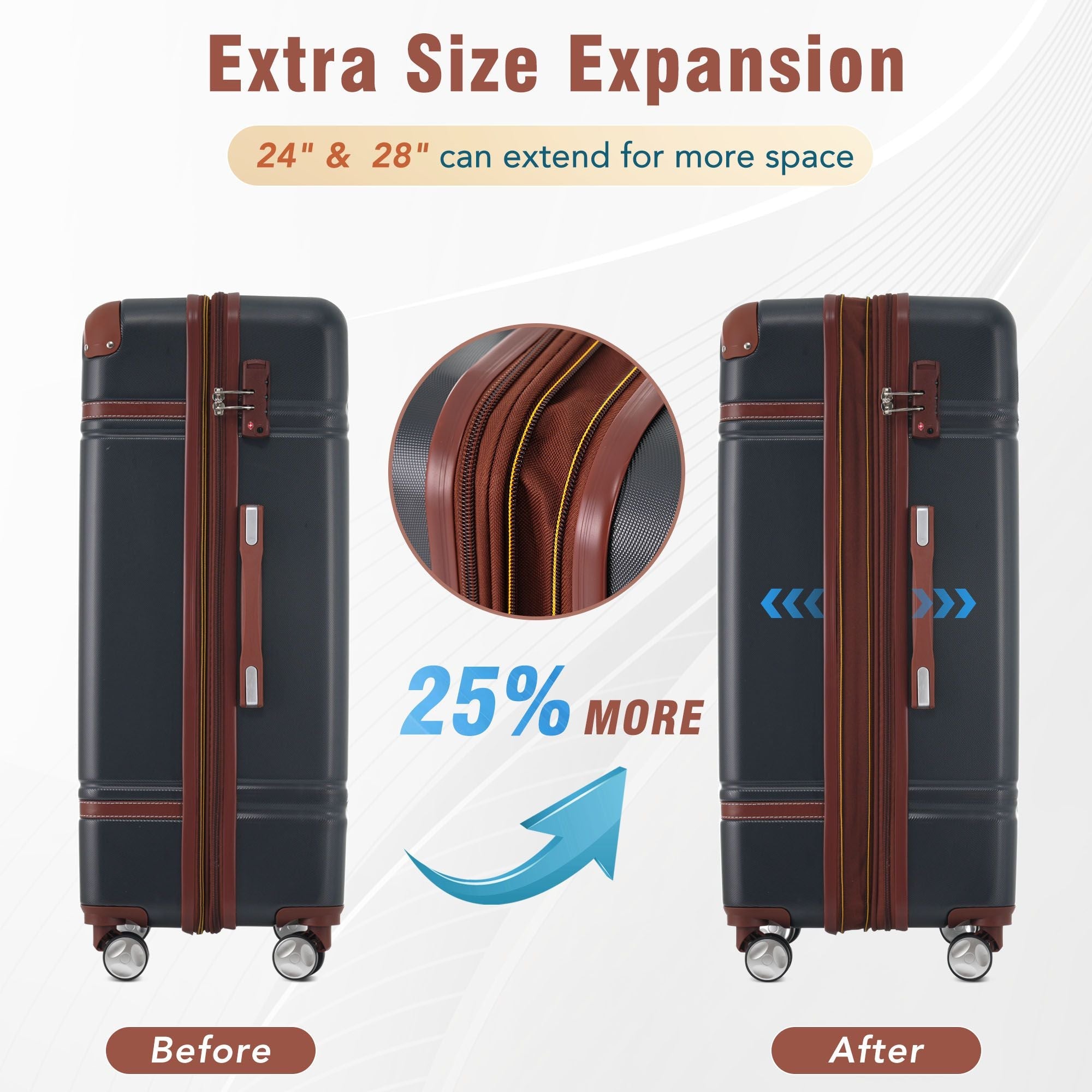 Hardshell Luggage Sets 3 Pieces 20"+24" Luggages and Cosmetic Case Spinner Suitcase with TSA Lock Lightweight,Black - Energize Trek